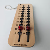 Cottonwood Creations | Glass Bead Row Counter