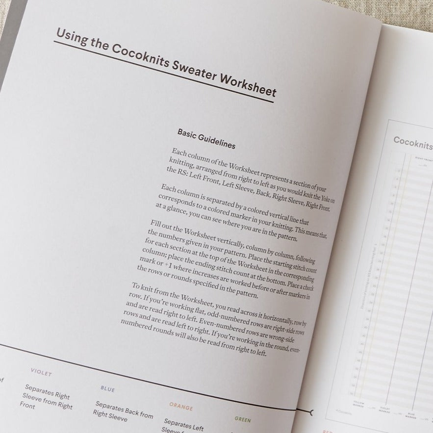 Cocoknits | Sweater Worksheet Journal